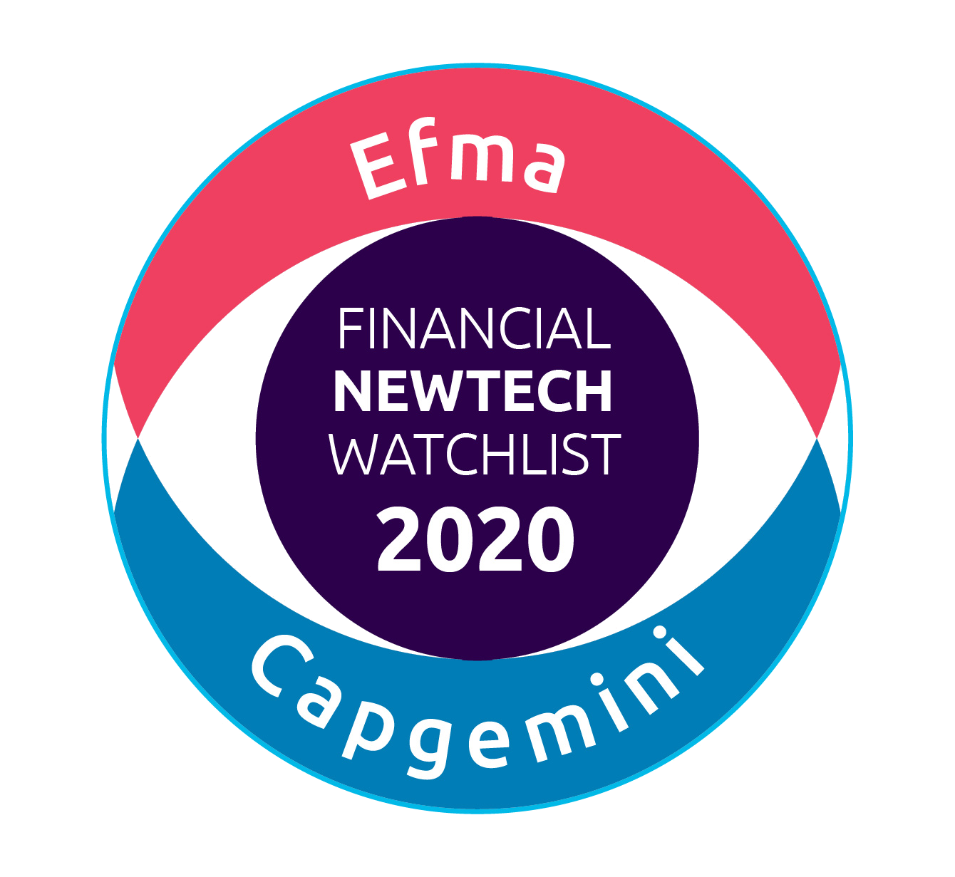 Sedicii makes The Financial NewTech Watchlist for 2020